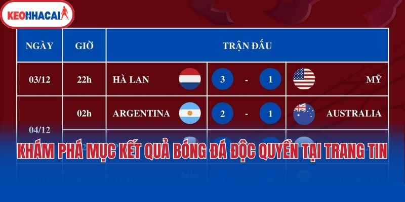 kham pha muc ket qua bong da doc quyen tai trang tin Khám phá mục kết quả bóng đá độc quyền tại trang tin